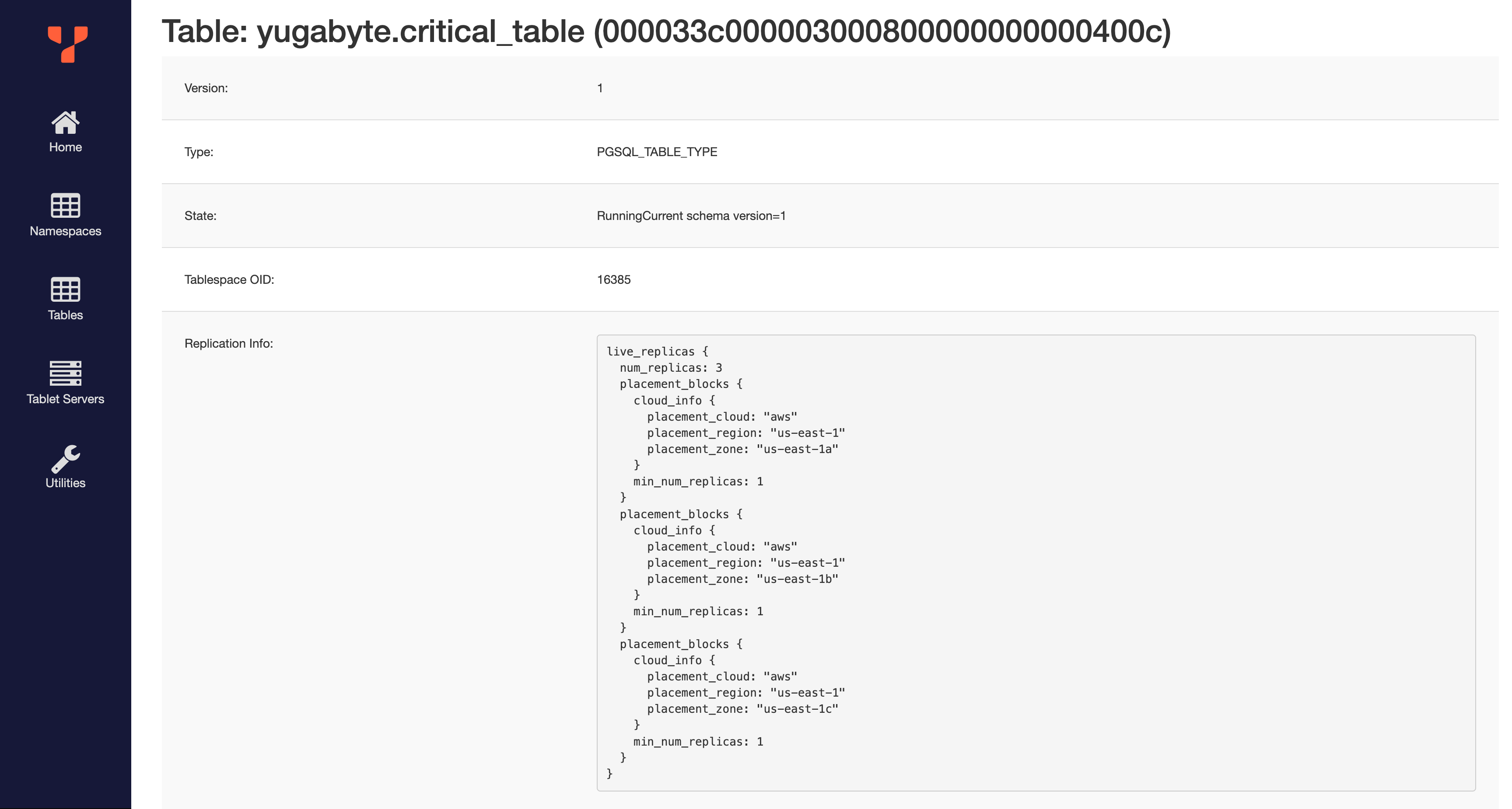 YB-Master UI: critical_table page 2 YB-Master UI: critical_table page 2