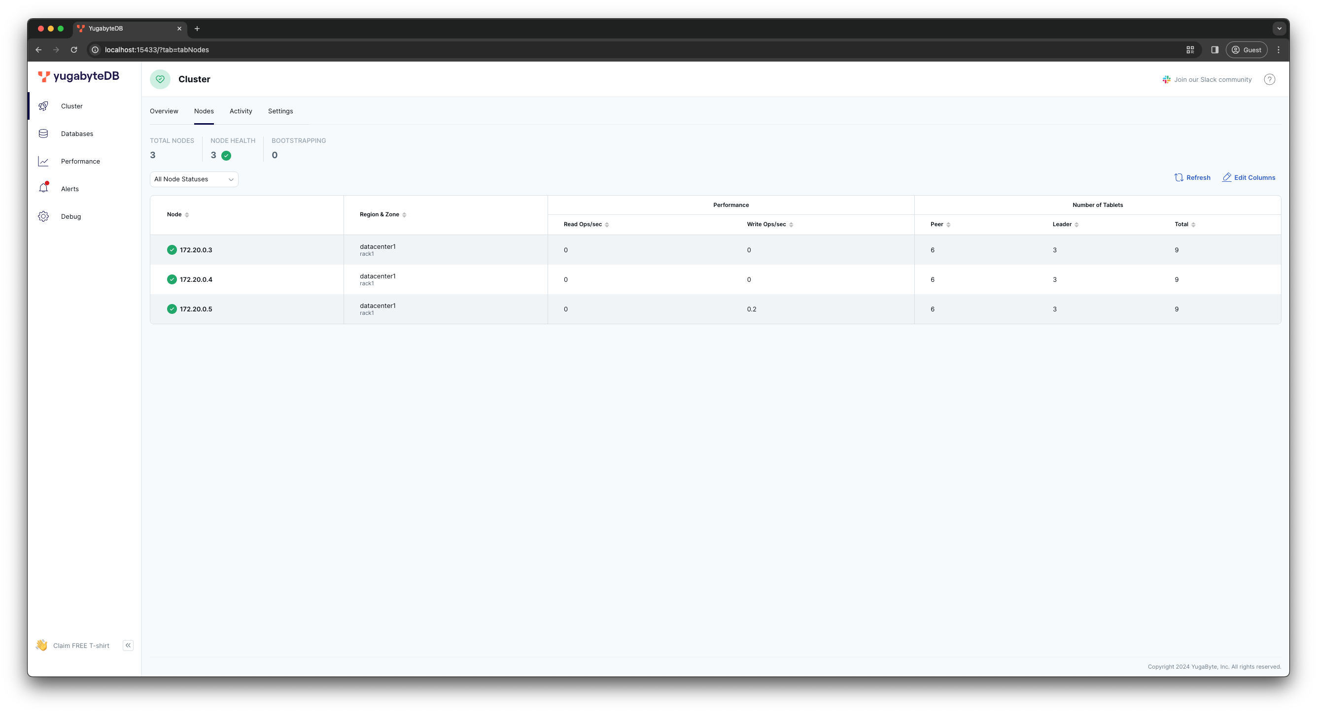 YugabyteDB UI Nodes Dashboard YugabyteDB UI Nodes Dashboard